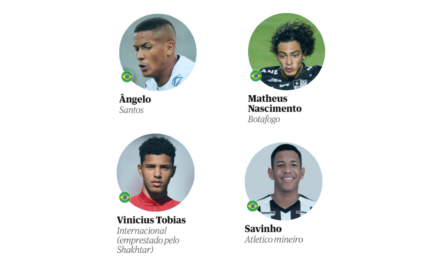 The Guardian lança tradicional lista de jovens talentos no futebol e inclui 04 brasileiros