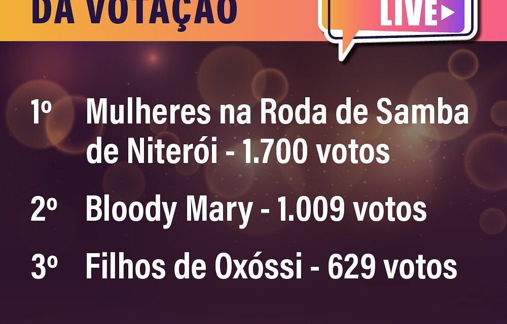 Votação popular online define atrações do Festival Niterói Live