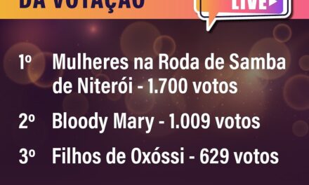 Votação popular online define atrações do Festival Niterói Live